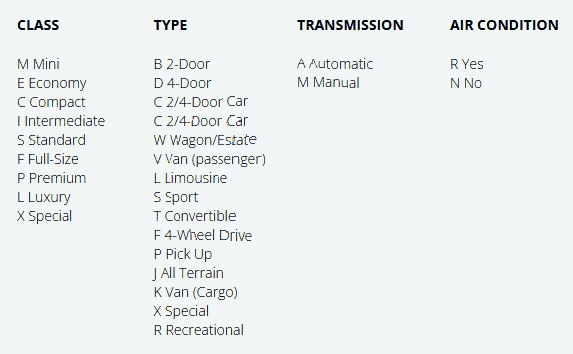 Autoverhuur modellen